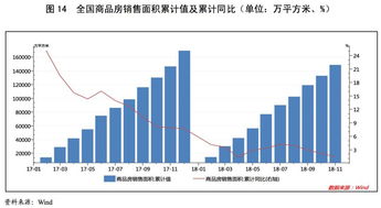 分析 中国有色金属产业研究年度报告及展望